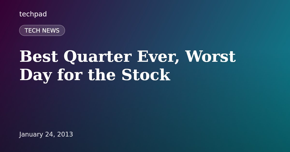 Best Quarter Ever, Worst Day for the Stock