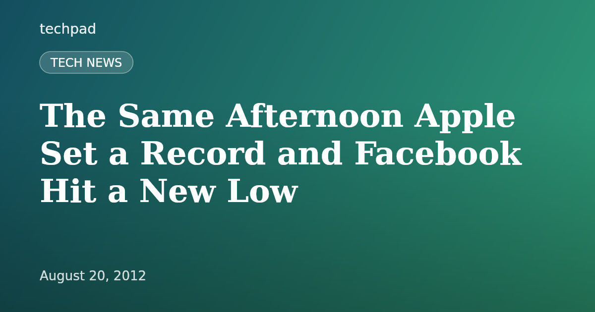 The Same Afternoon Apple Set a Record and Facebook Hit a New Low