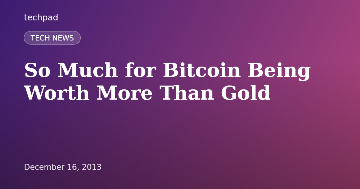 So Much for Bitcoin Being Worth More Than Gold