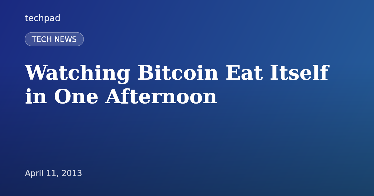 Watching Bitcoin Eat Itself in One Afternoon