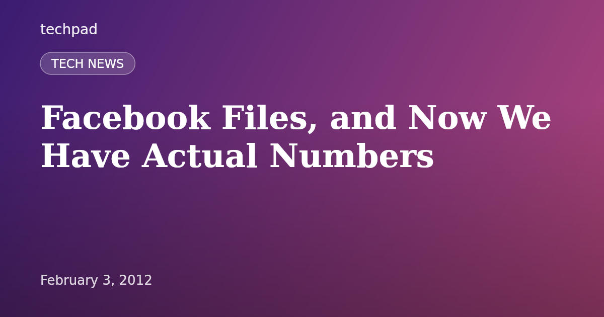 Facebook Files, and Now We Have Actual Numbers