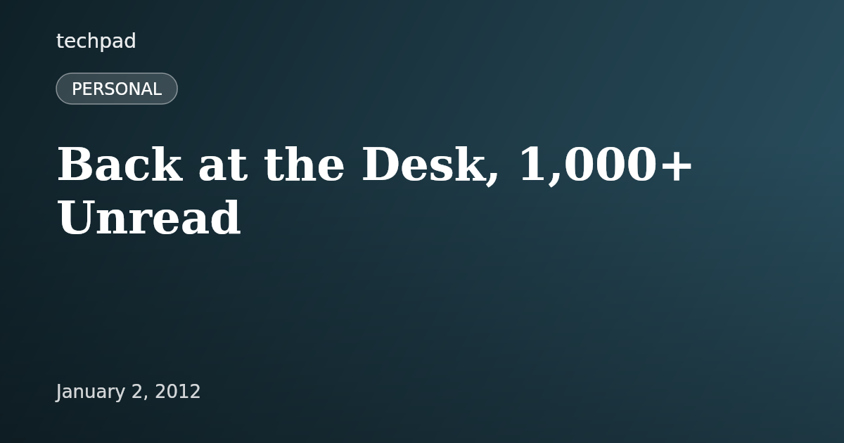 Back at the Desk, 1,000+ Unread