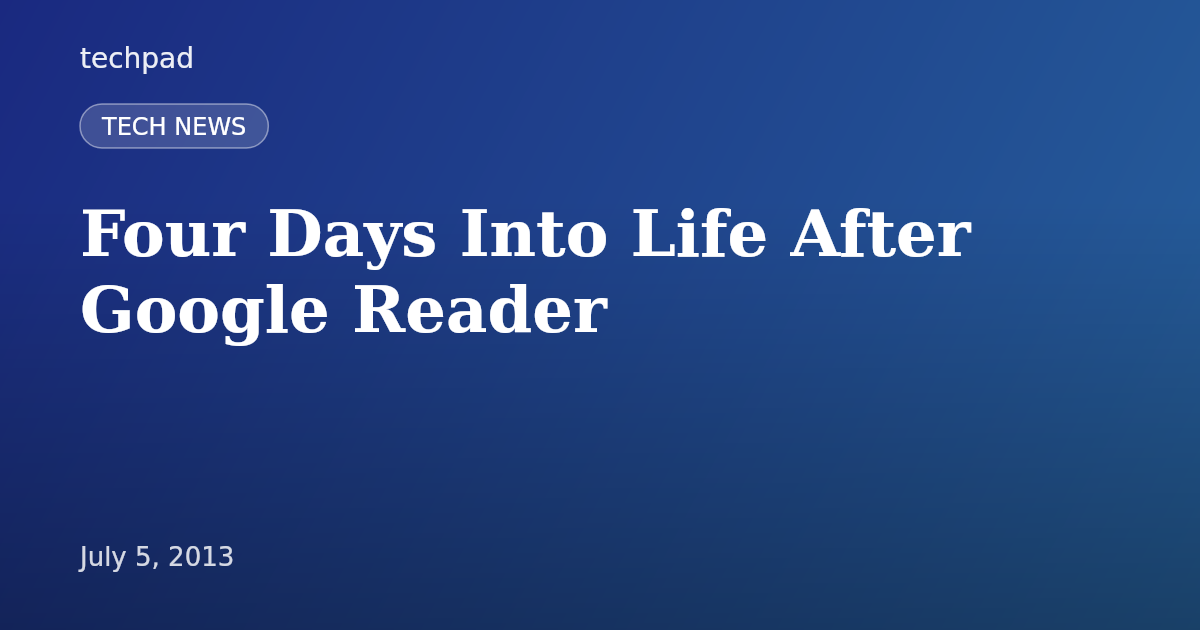 Four Days Into Life After Google Reader