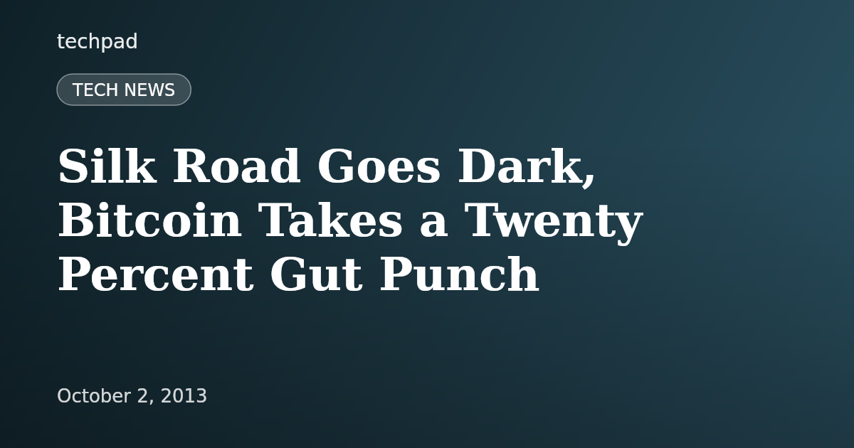 Silk Road Goes Dark, Bitcoin Takes a Twenty Percent Gut Punch