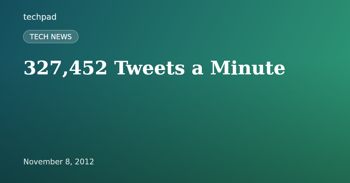 327,452 Tweets a Minute