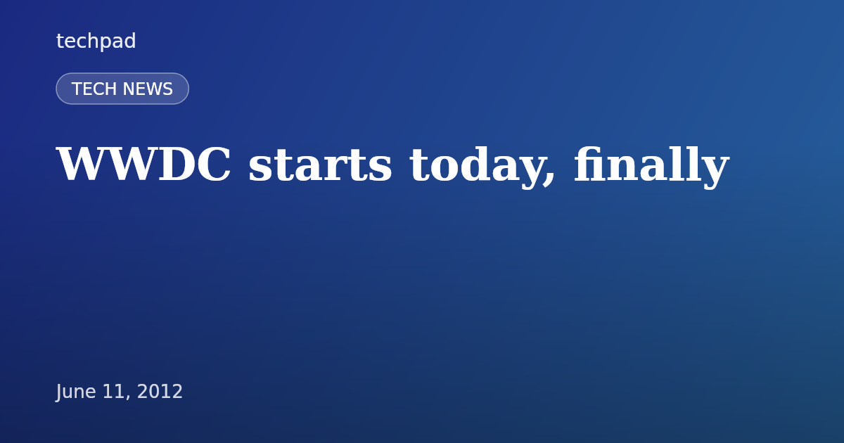 WWDC starts today, finally